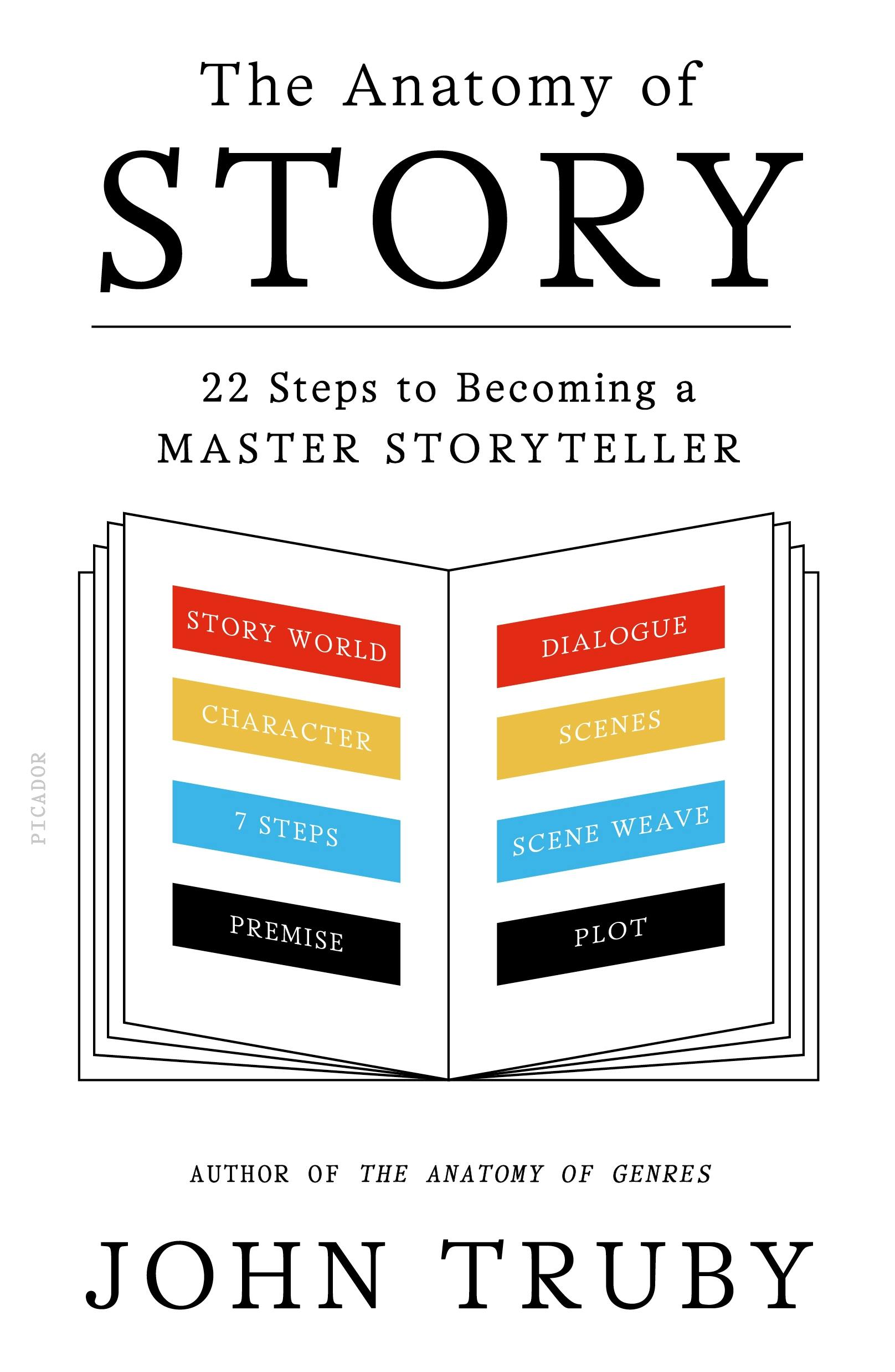 The Anatomy of Story