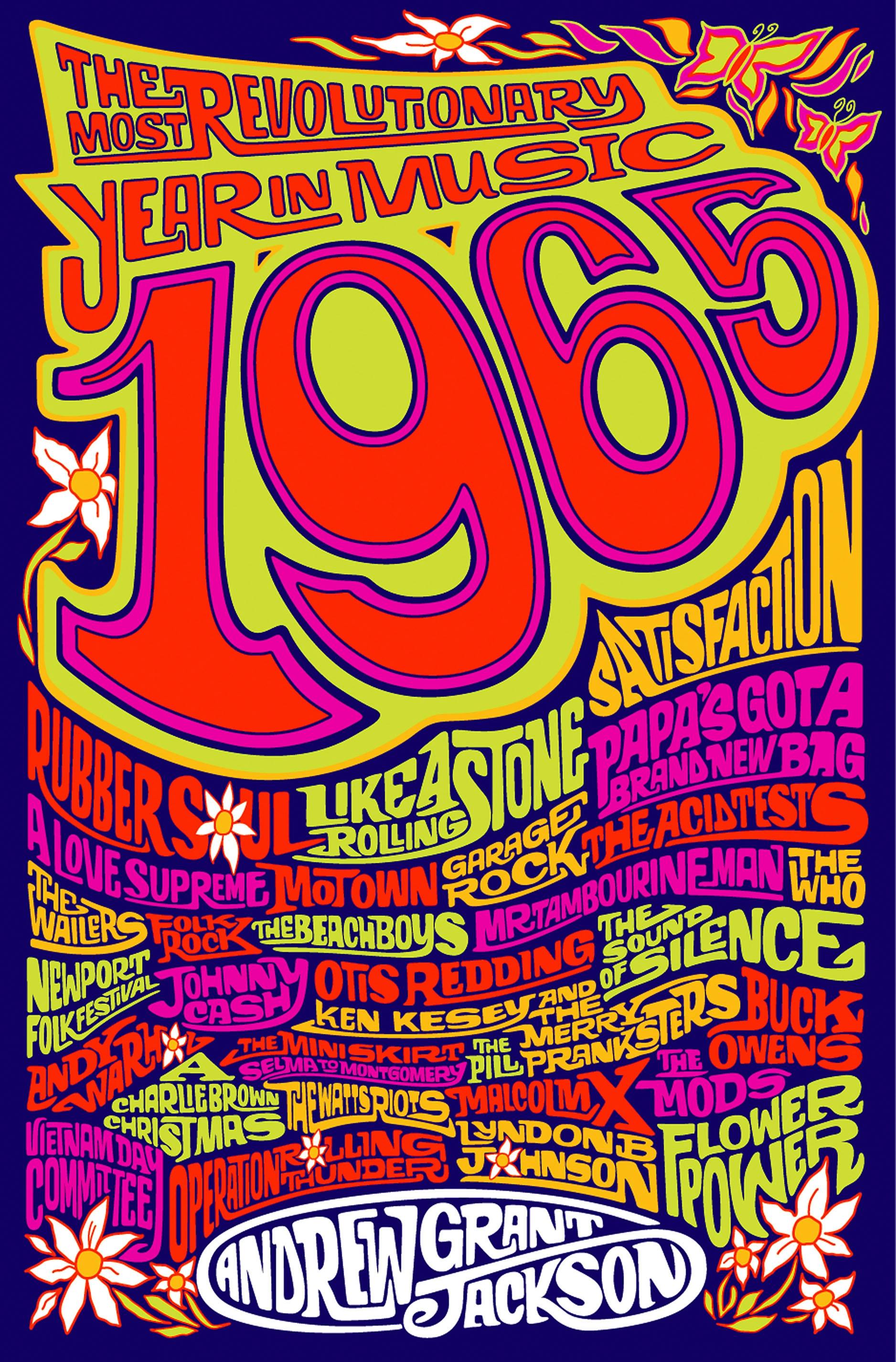 1965 A Pivotal Year In History And Culture